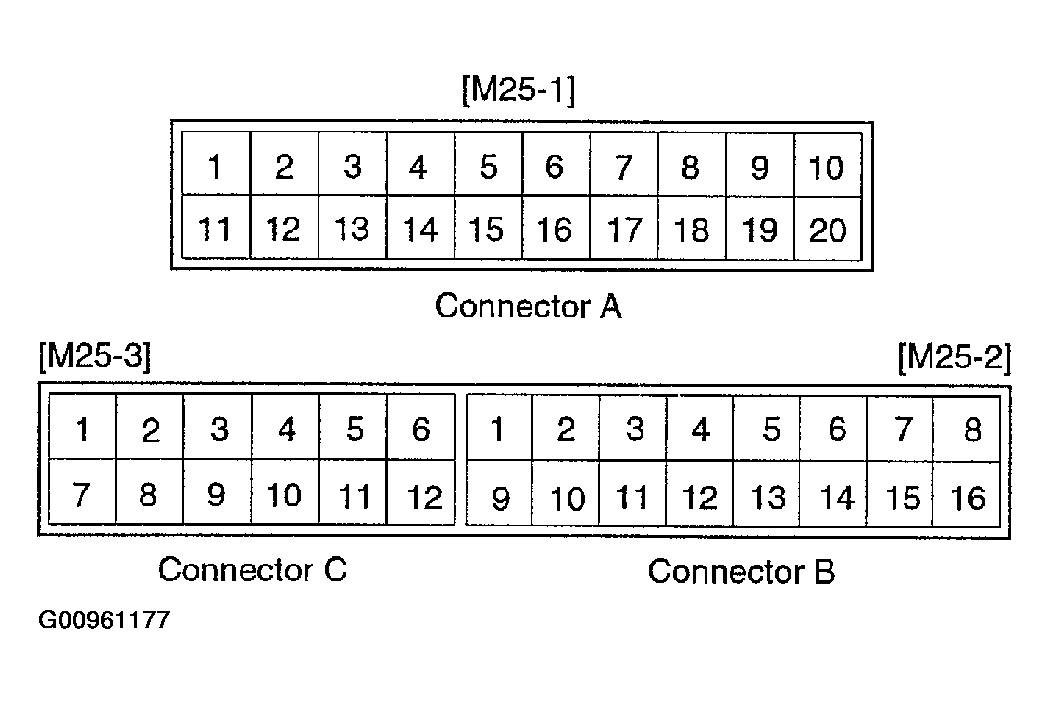 G00961177