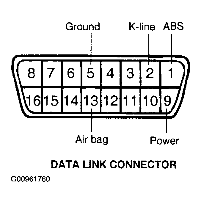 G00961760