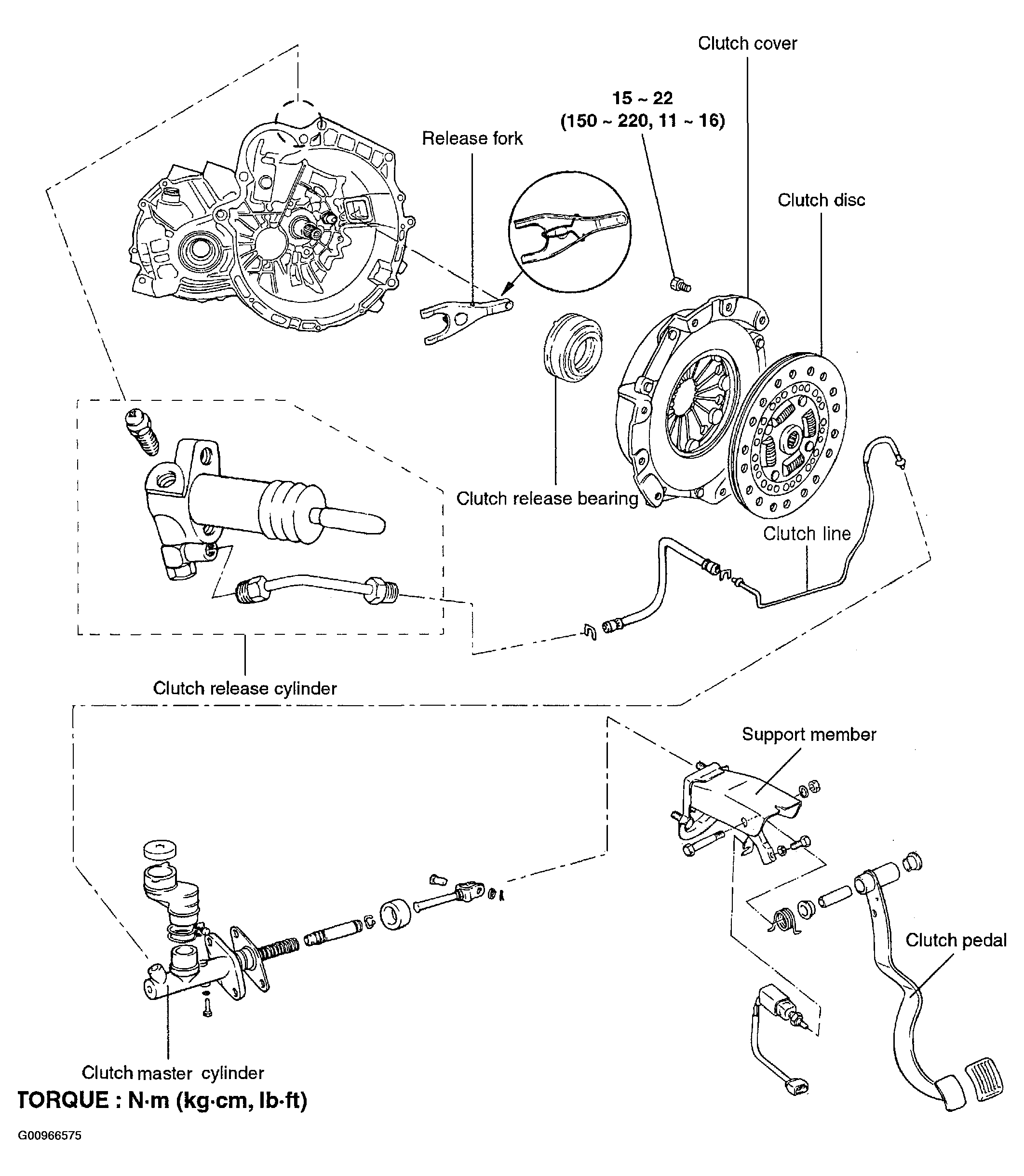 G00966575