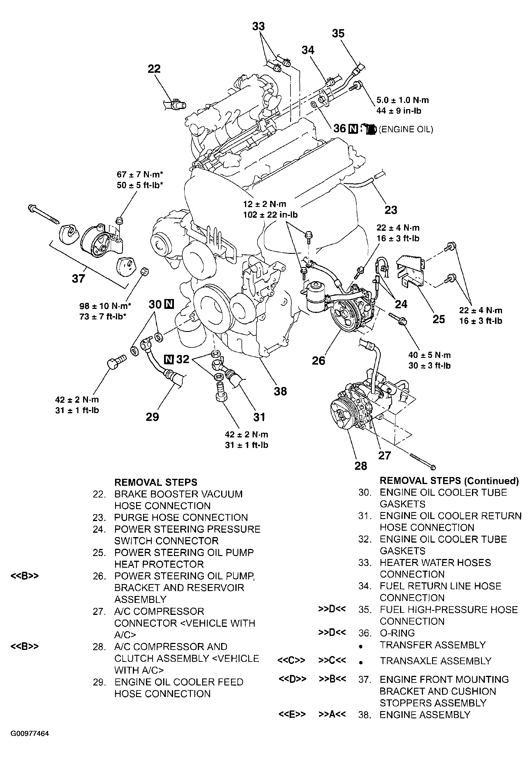 G00977464