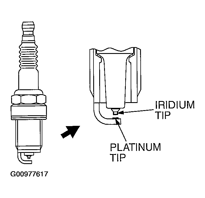 G00977617
