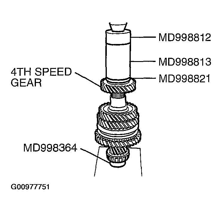 G00977751