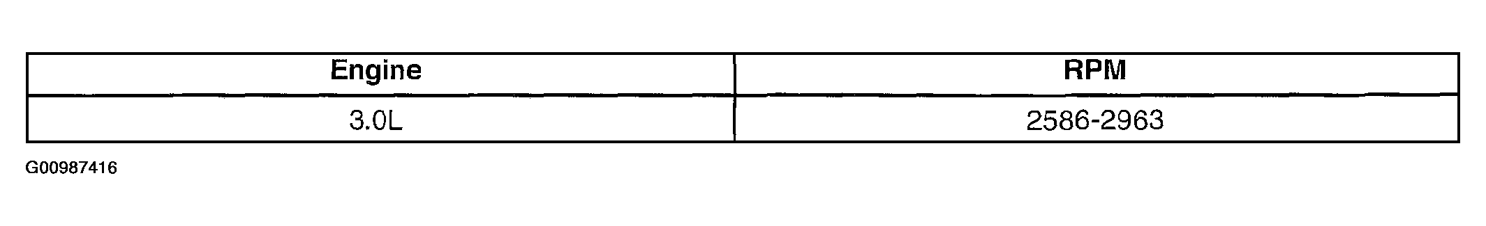 G00987416