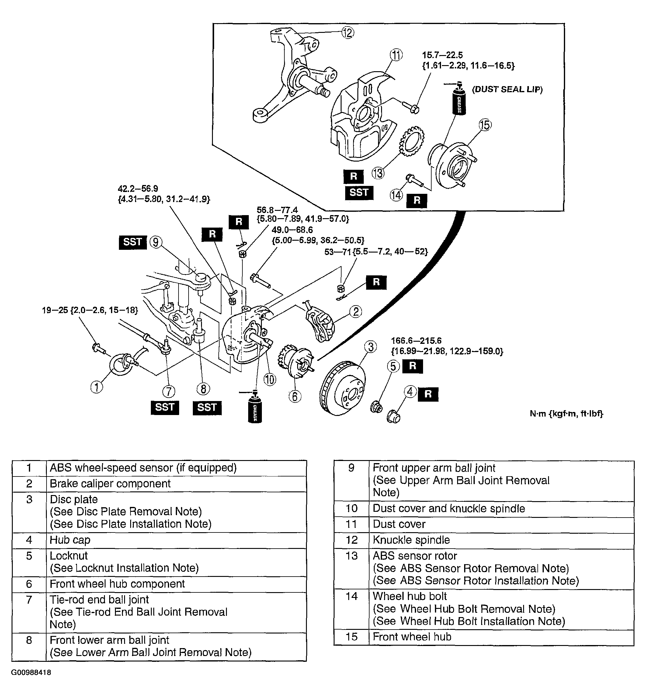 G00988418