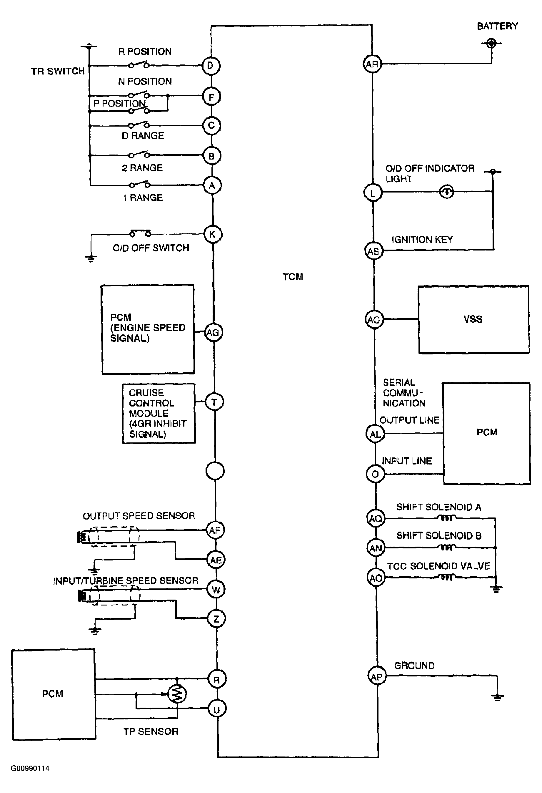 G00990114