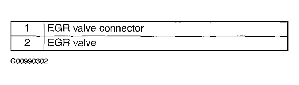 G00990302