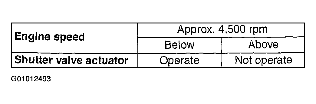G01012493