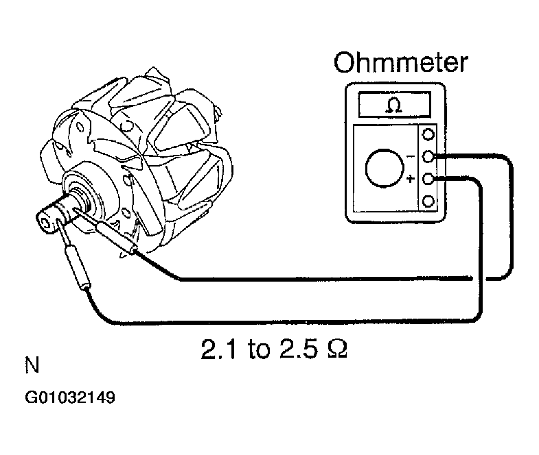 G01032149