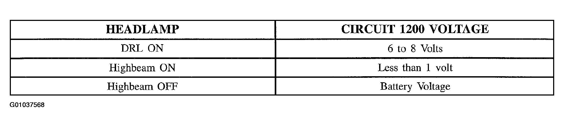 G01037568