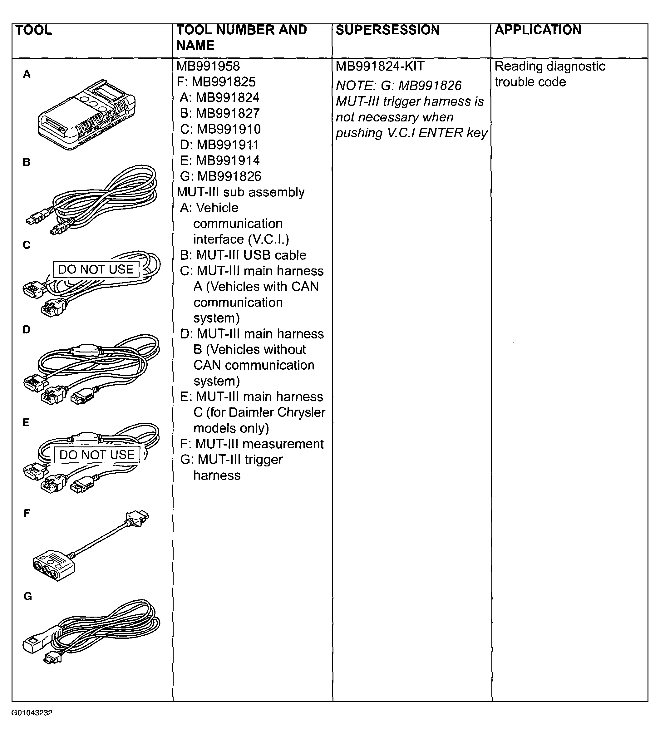 G01043232