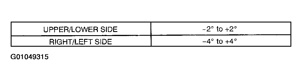 G01049315