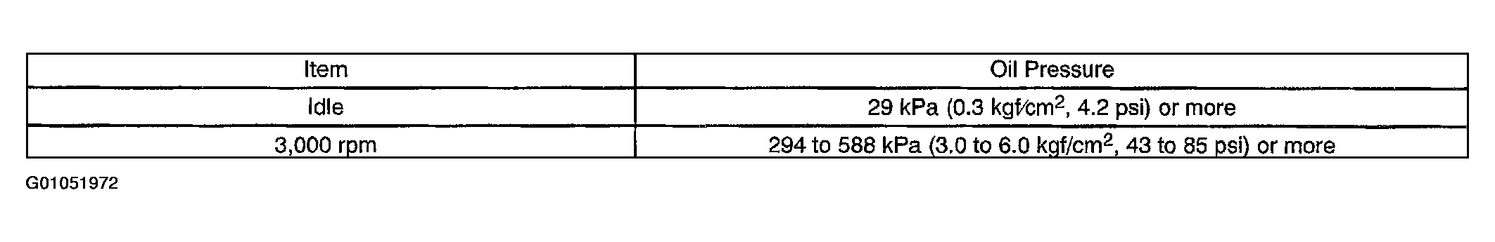 G01051972