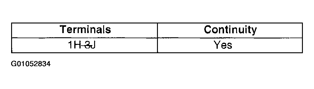 G01052834