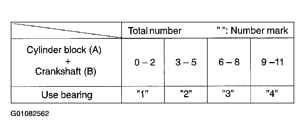 G01082562