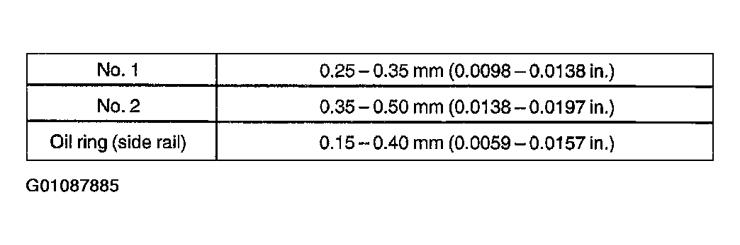 G01087885