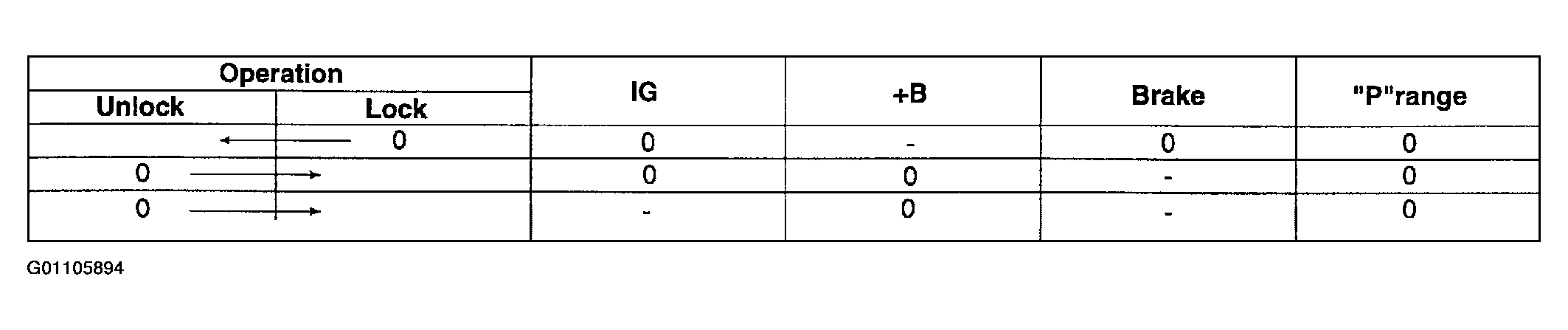 G01105894