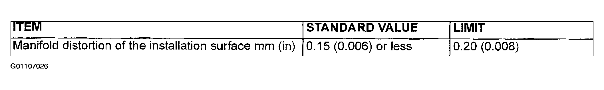 G01107026