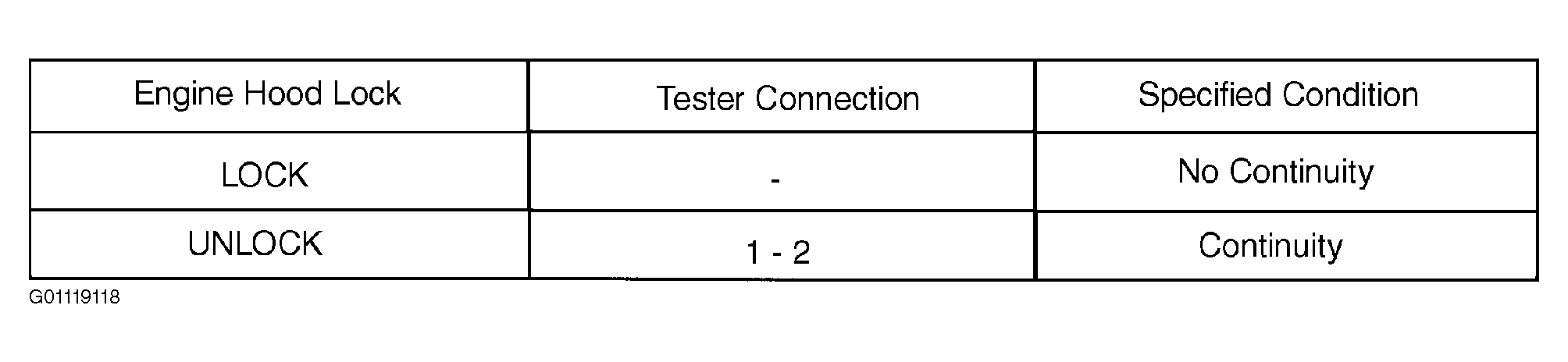 G01119118