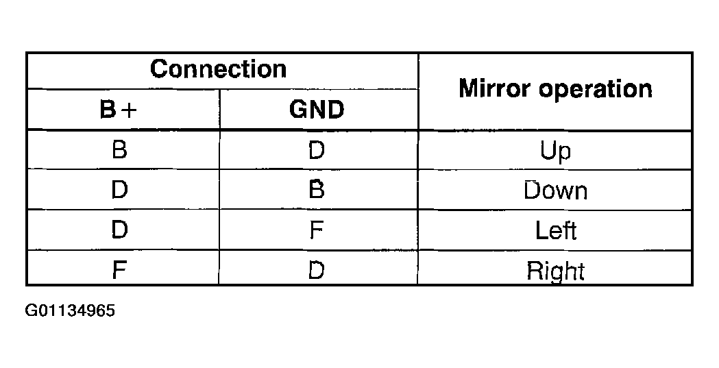 G01134965