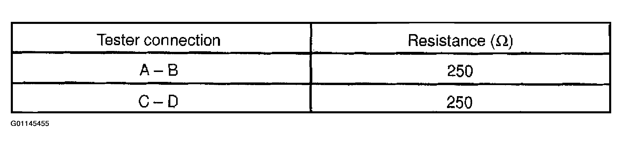 G01145455