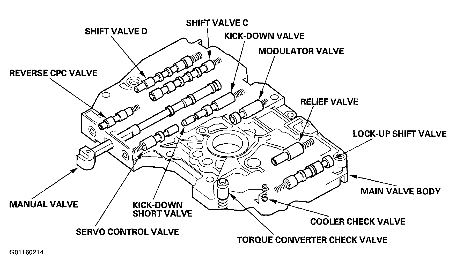G01160214