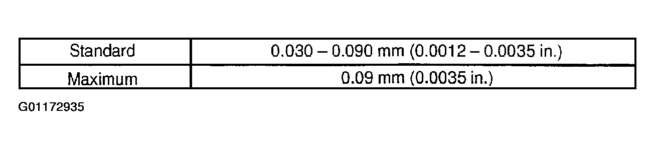 G01172935