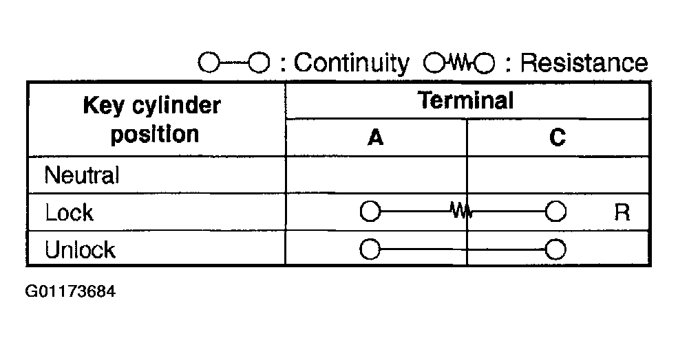 G01173684