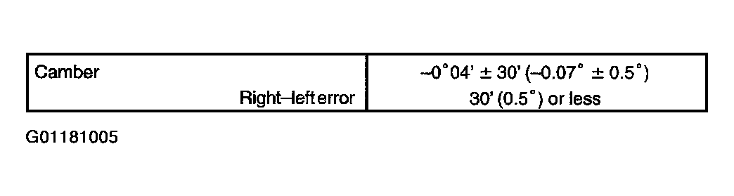 G01181005
