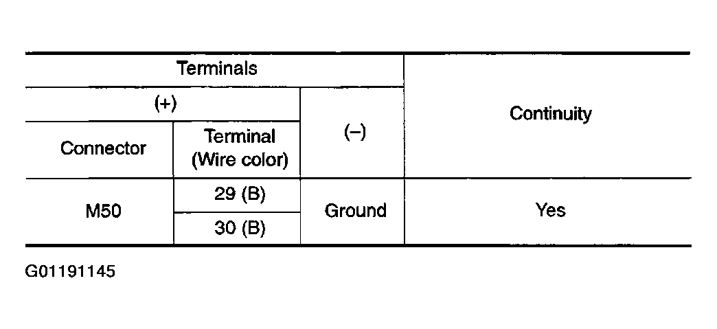 G01191145