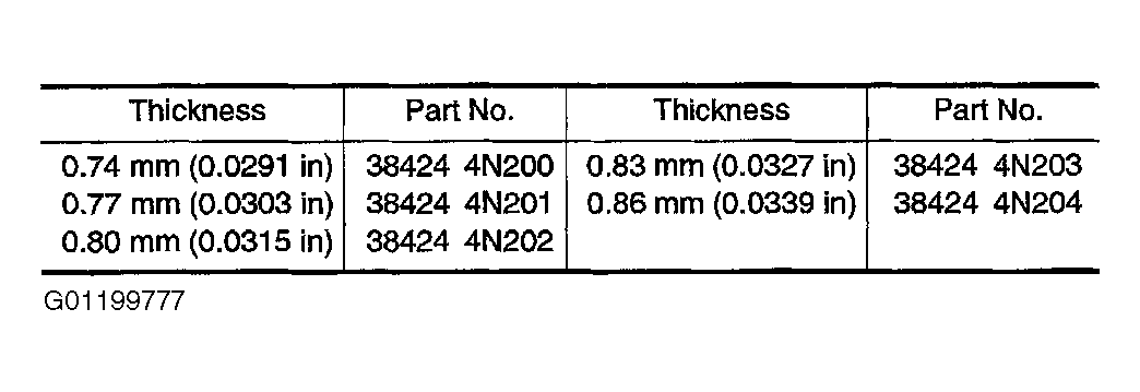 G01199777
