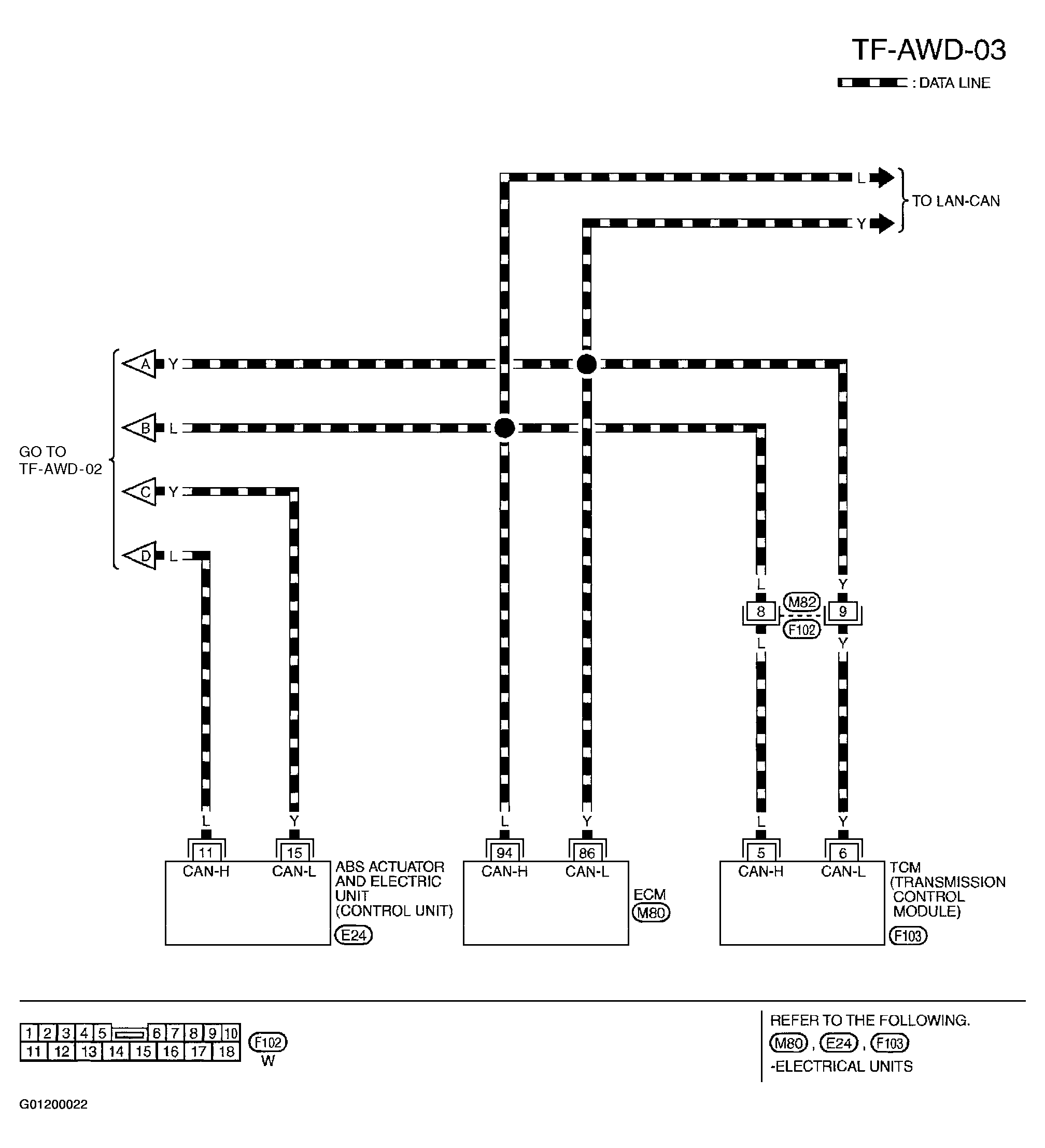 G01200022