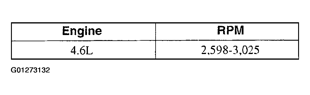 G01273132