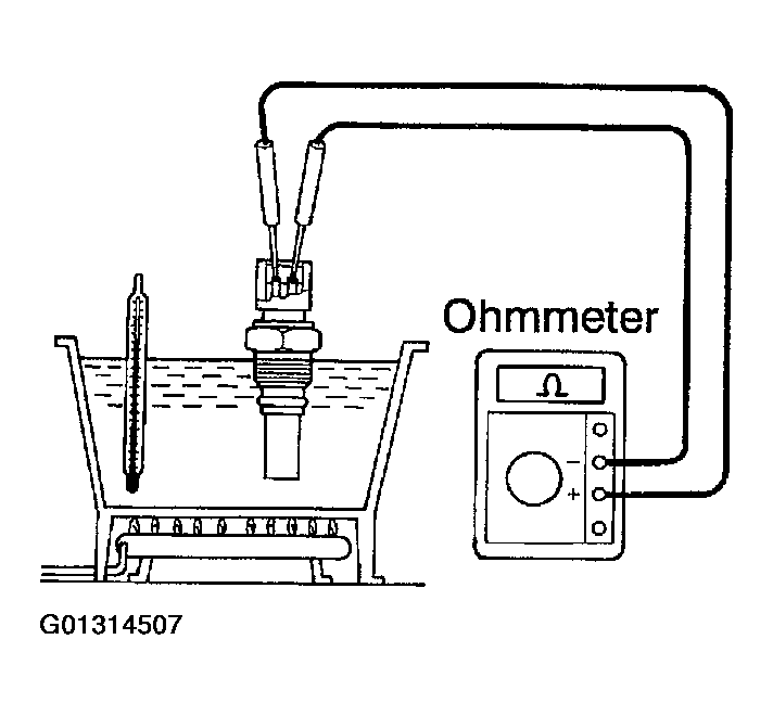 G01314507