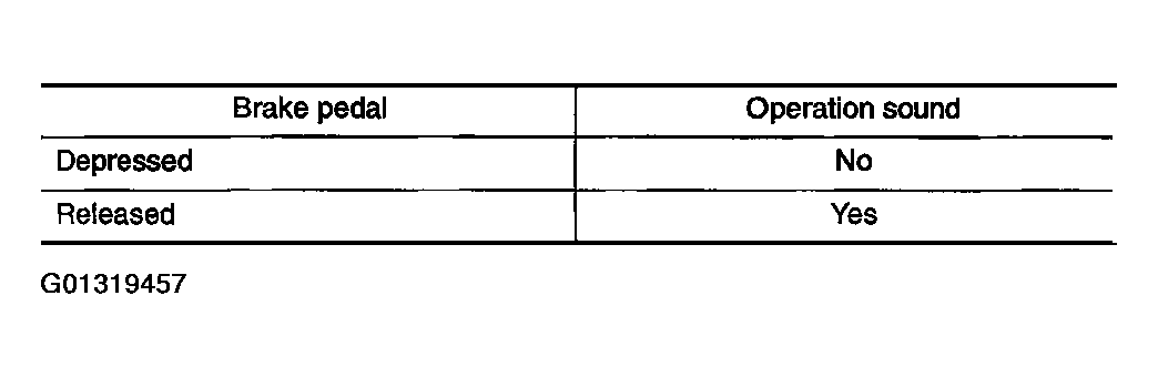 G01319457