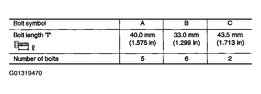 G01319470