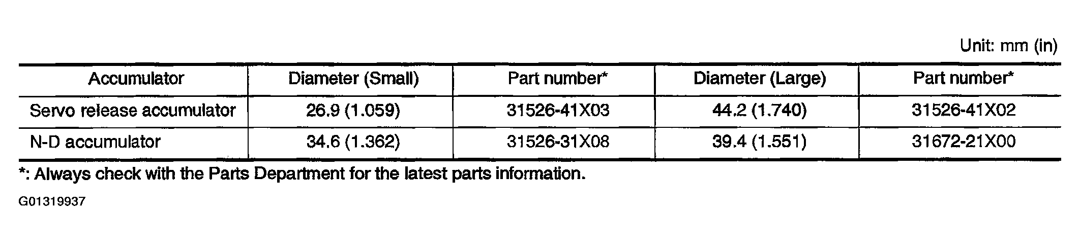 G01319937