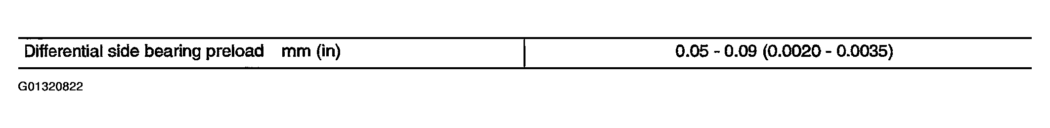 G01320822