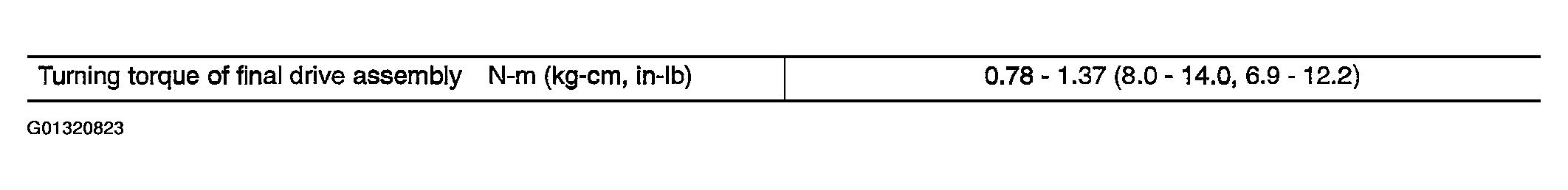 G01320823