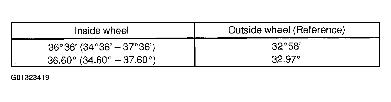 G01323419