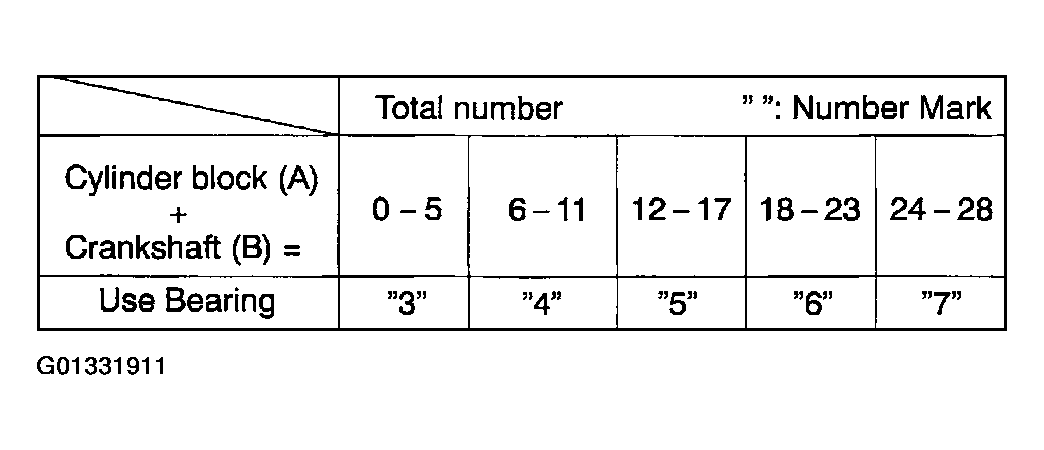 G01331911