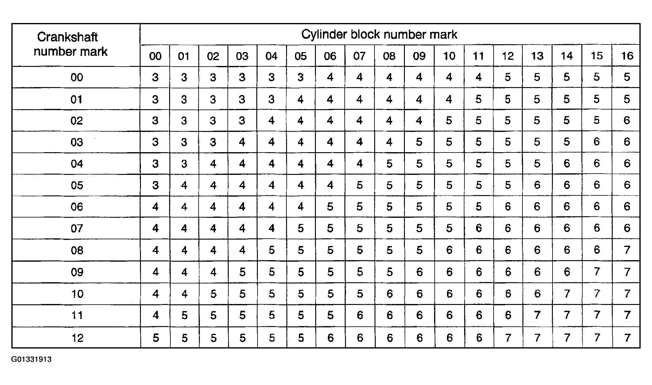 G01331913