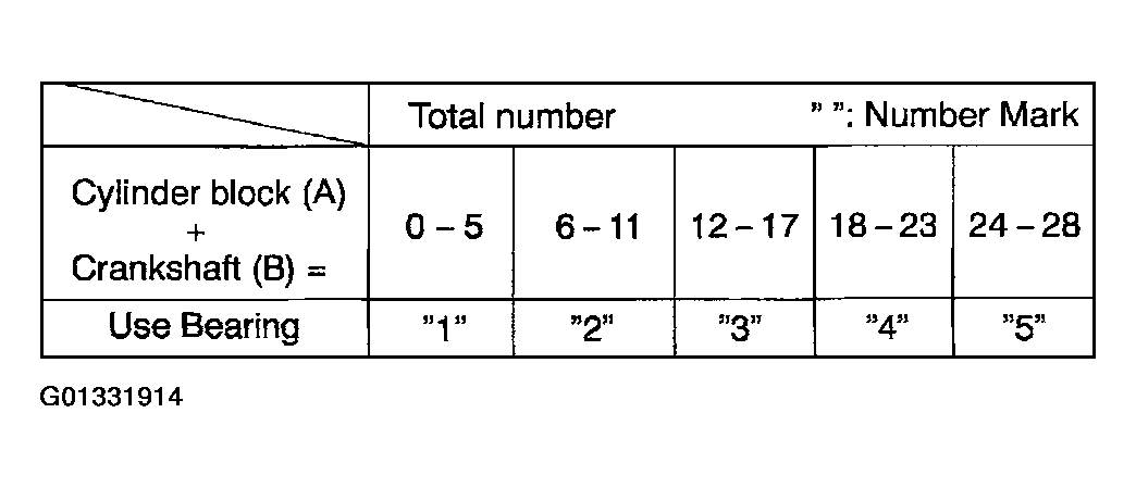 G01331914