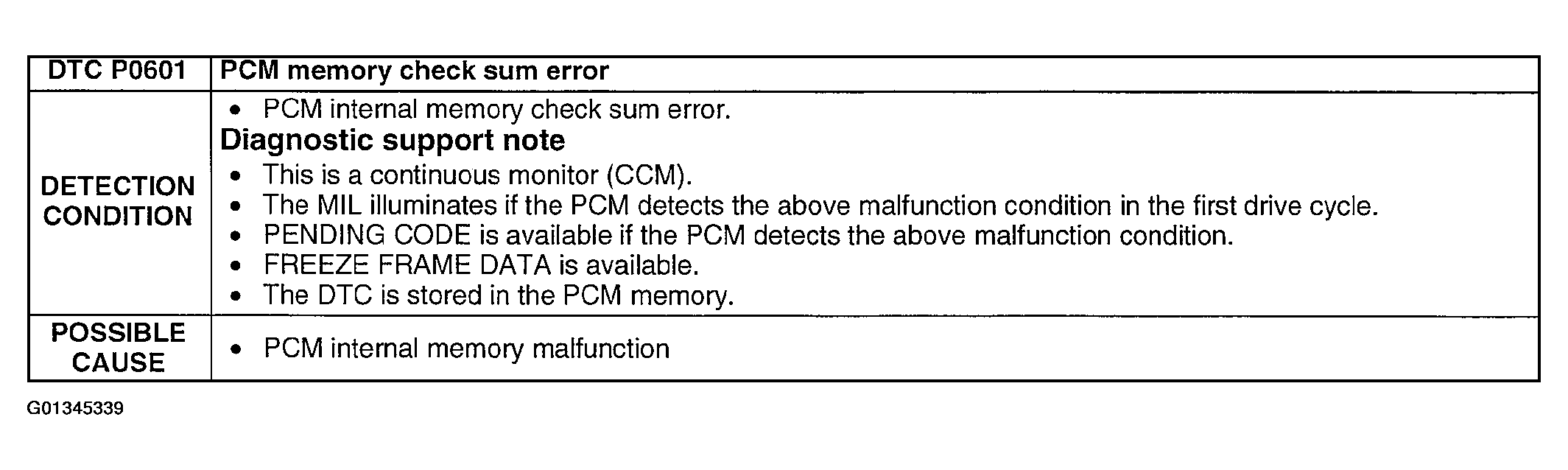 G01345339