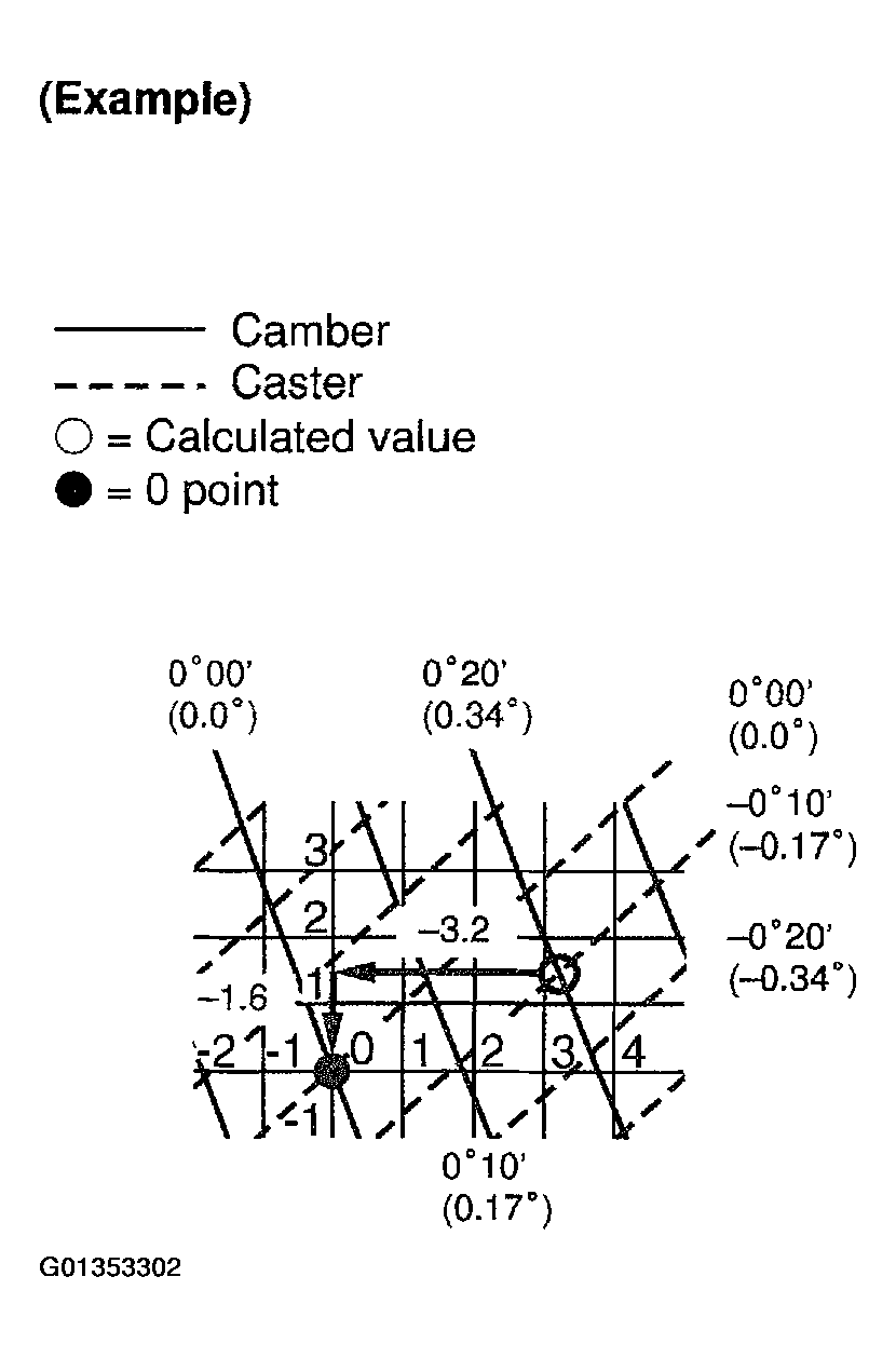 G01353302