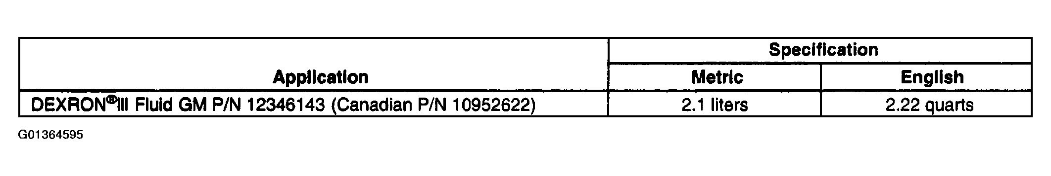 G01364595