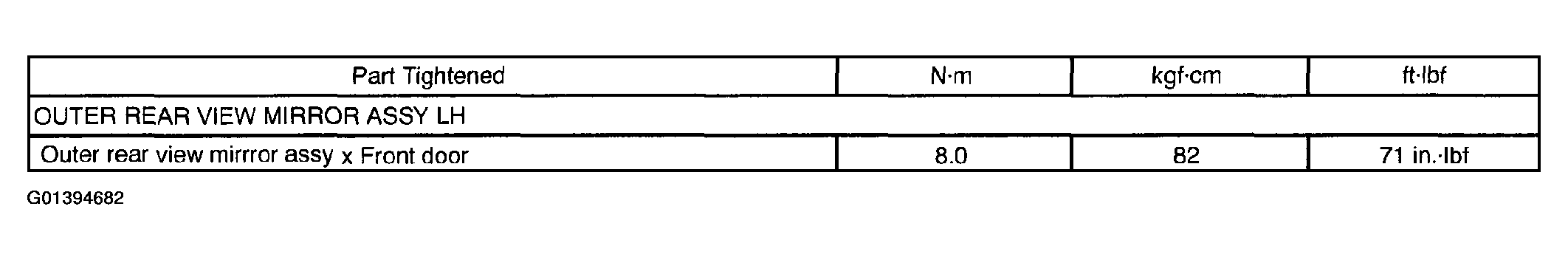 G01394682