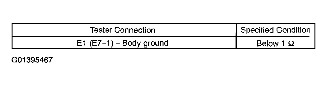 G01395467