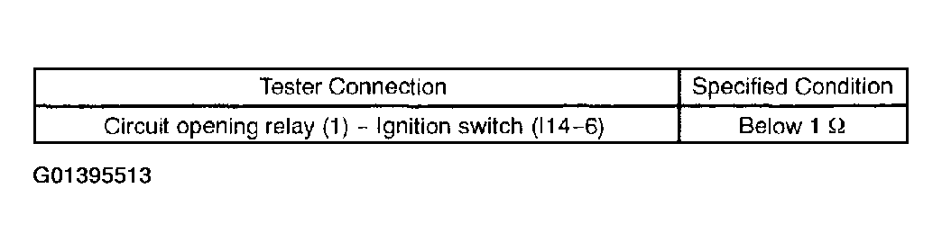 G01395513