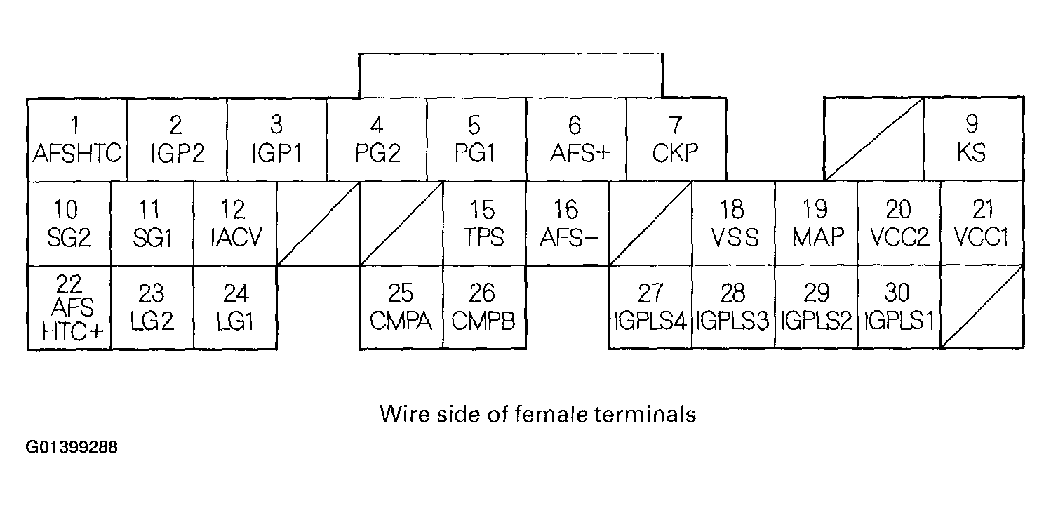 G01399288