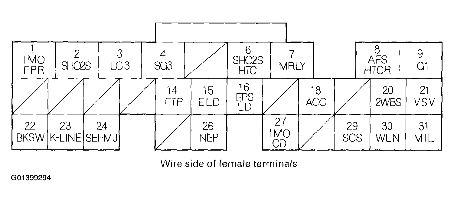 G01399294